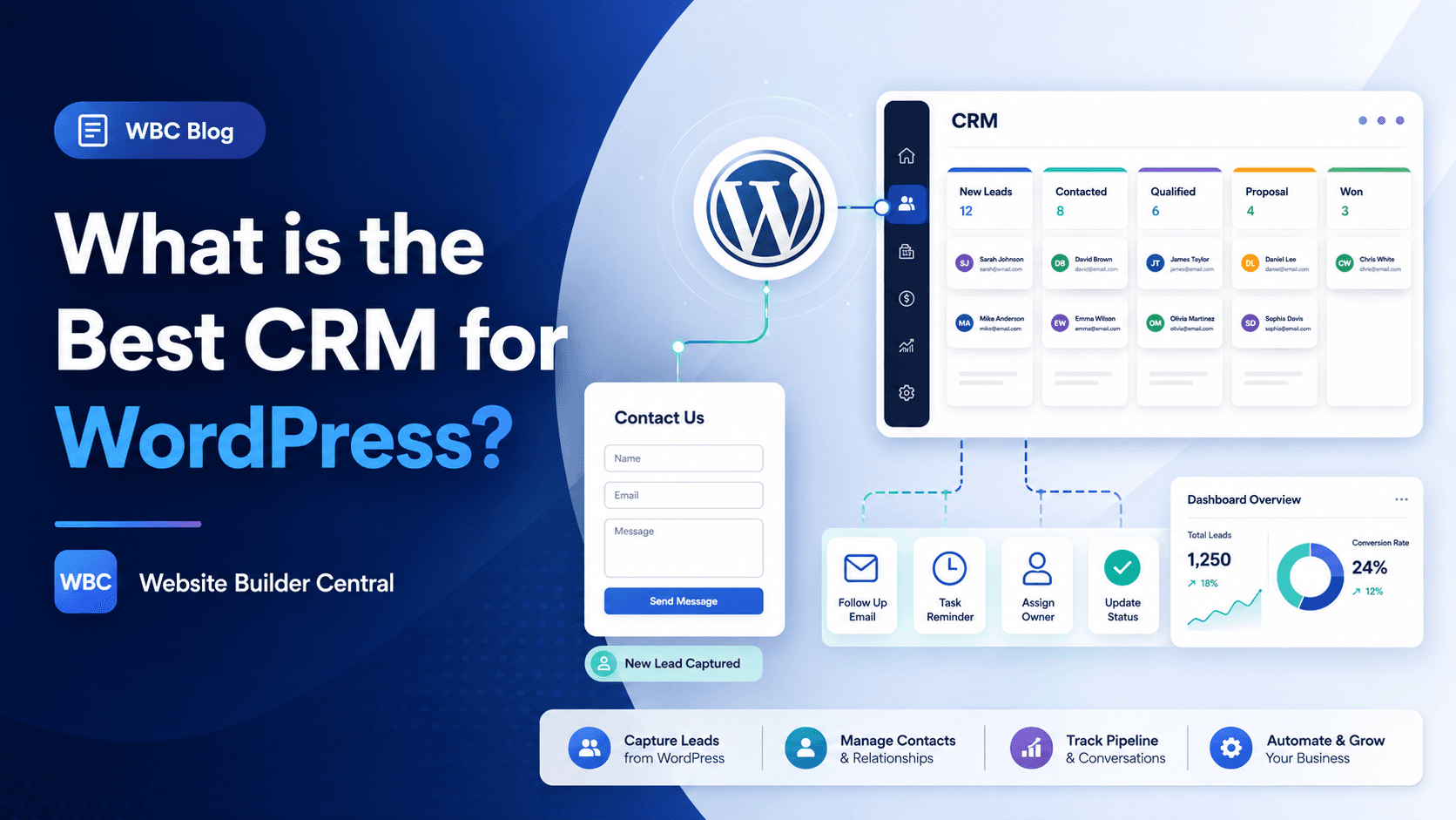 What is the best CRM for WordPress?